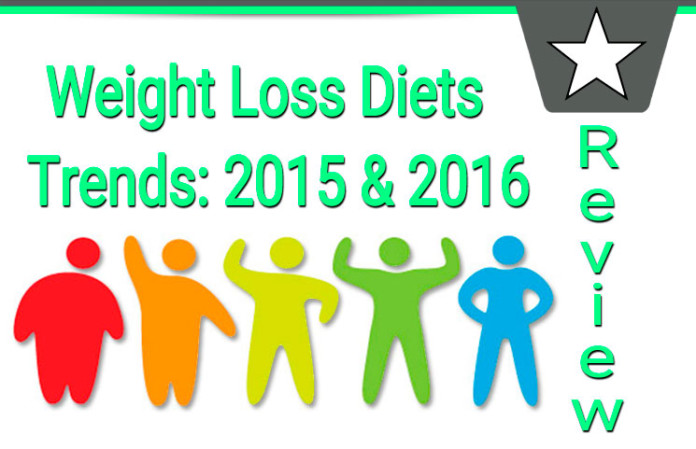 2015 Weight Loss Programs