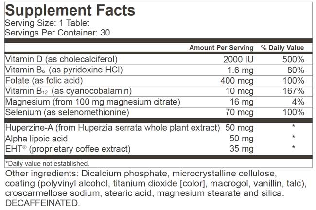 Nerium EHT Ingredients