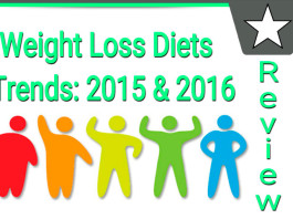 Weight-Loss-Trends