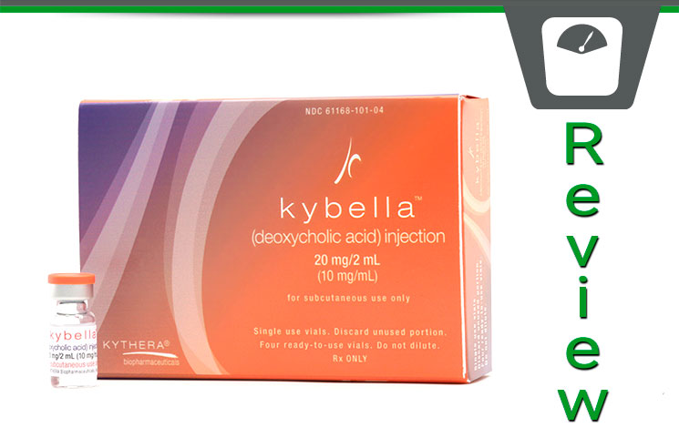 Kybella