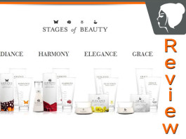Stages of Beauty