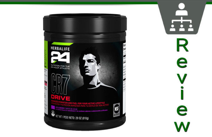 Cr7 Drive Review Cristiano Ronaldo S Herbalife24 Sports Drink