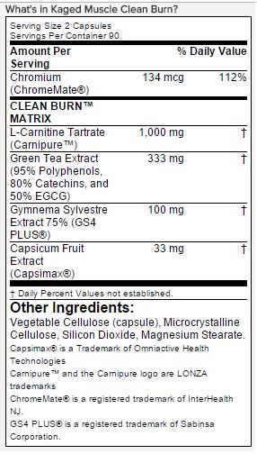 Kaged Muscle Clean Burn Ingredients