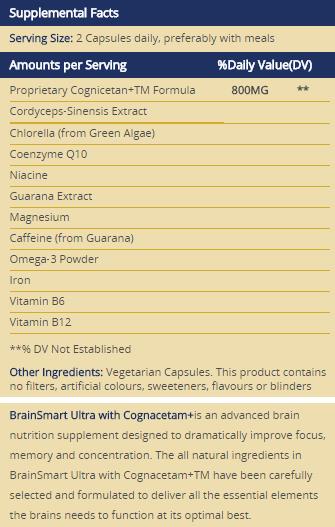 BrainSmart Ultra Ingredients