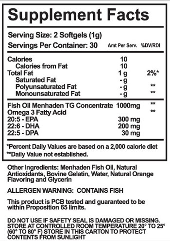 Cardiax-3N-Pro-Ingredients