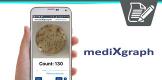 MediXgraph CFU Scope – Colony Forming Unit Counter?