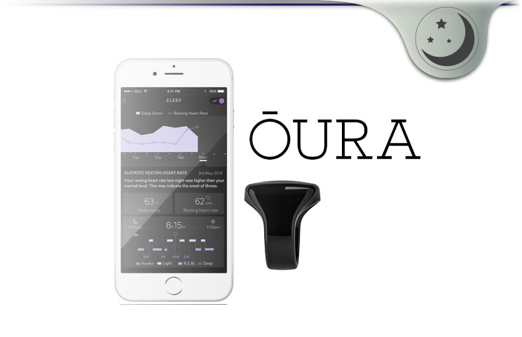 Oura Ring