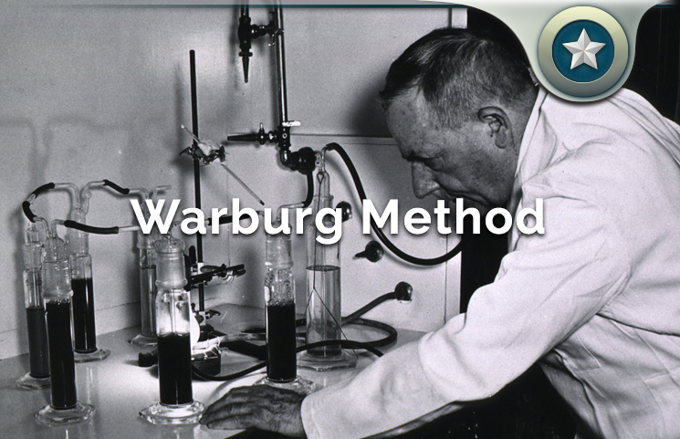 Warburg Method