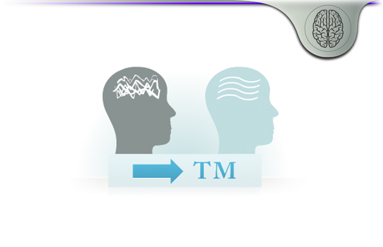 Transcendental Meditation