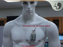 Wearable Skin Hydration Sensor