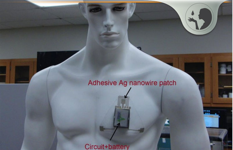 Wearable Skin Hydration Sensor
