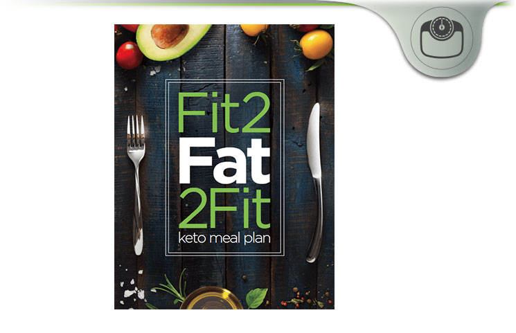 Fit2Fat2Fit Keto Meal Plan