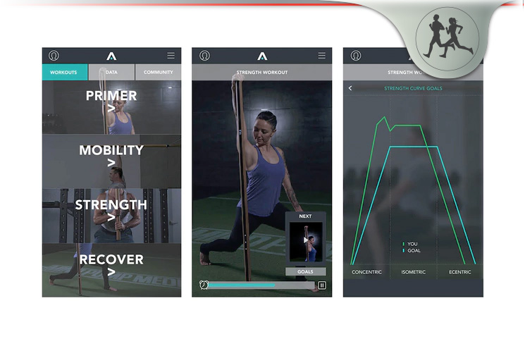 Axon Fitness Tool