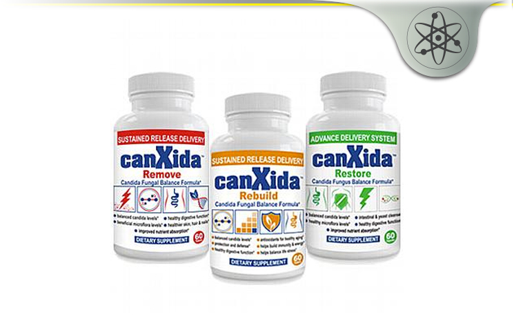 CanXida