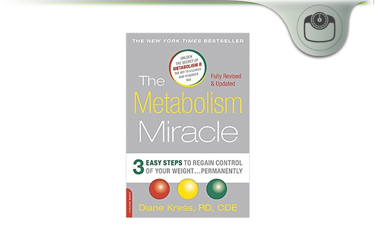 The Metabolism Miracle