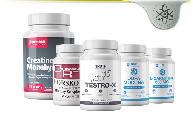 Truth Nutraceuticals Androgen Receptor Density Optimization Stack