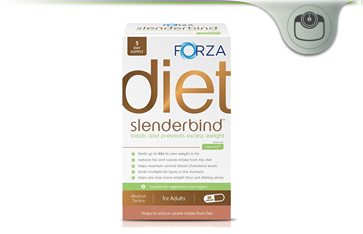 Forza Slenderbind Weight Loss Device