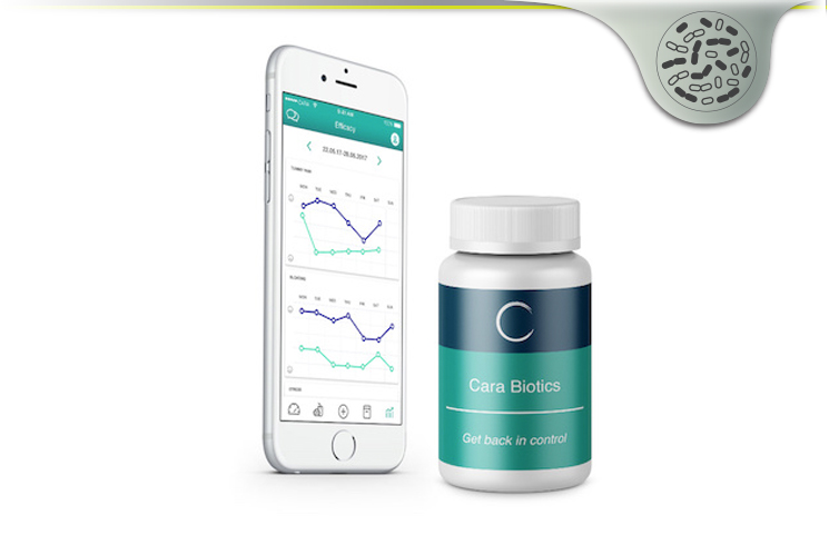 cara biotics