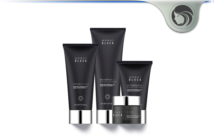 Monat Global Black System