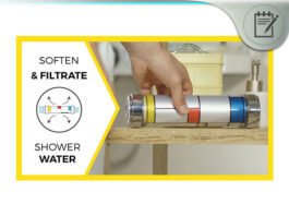 PRIM Pi-Water Softener System