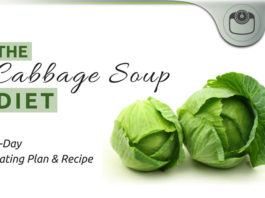7-Day Cabbage Soup Diet
