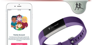 Fitbit Ace: Kids Fitness Tracker For Steps & Sleep Patterns? Fitbit Ace