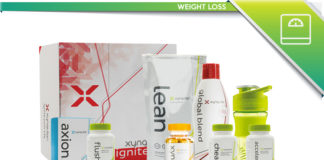 Xyngular Ignite System: 8-Day Weight Loss Jumpstart Program?
